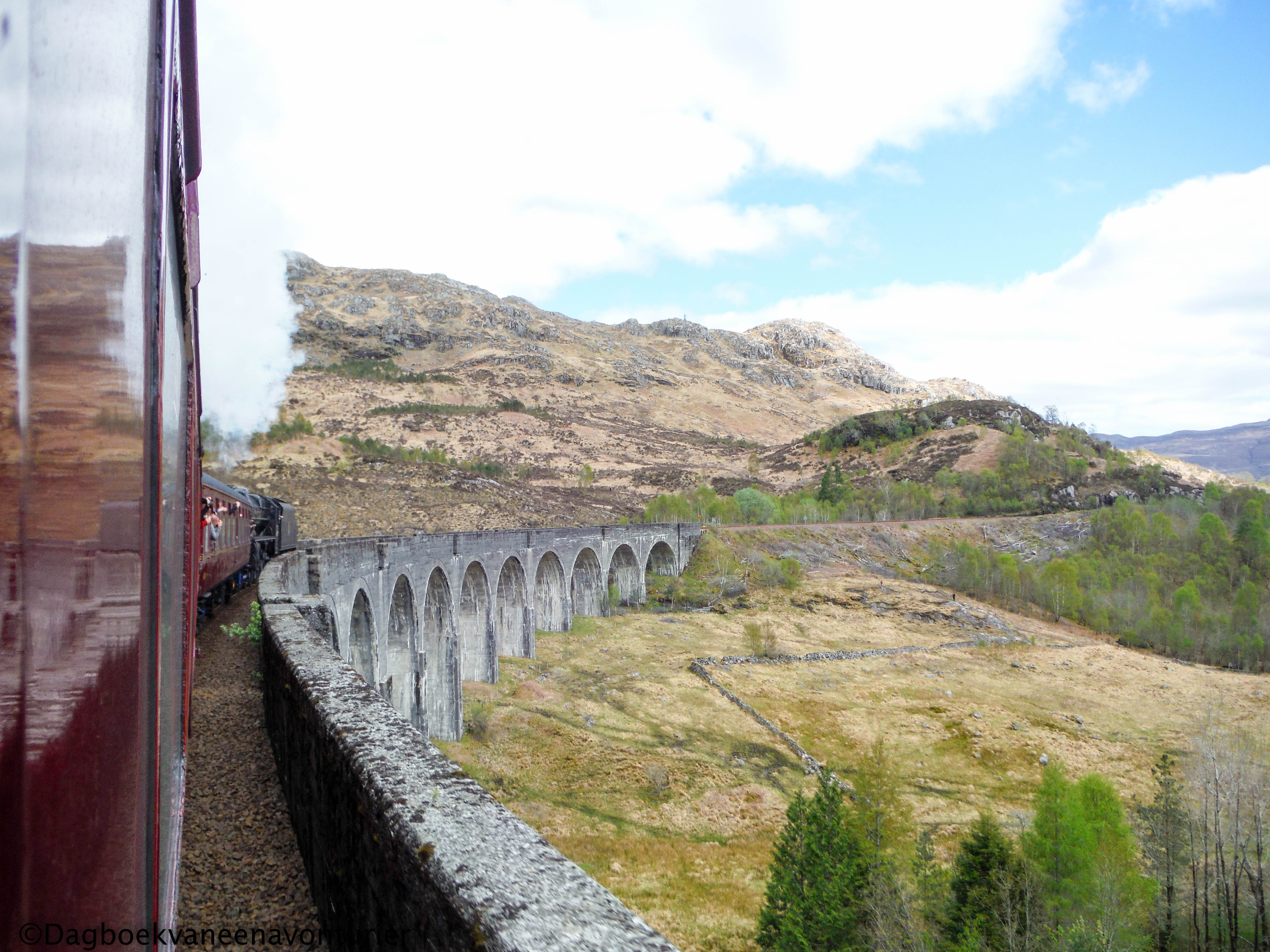 Tips for interrailing in Europe