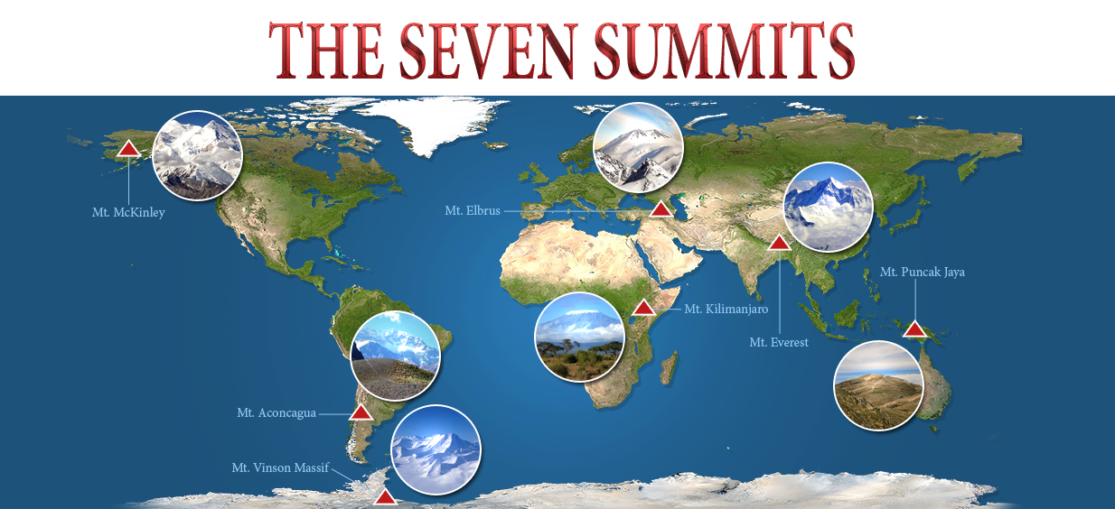 Climbing the Seven Summits – What to expect?